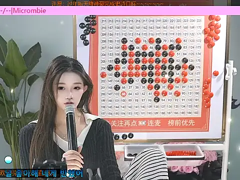 Xiaoqiaobaby online show from 01/25/25, 07:49