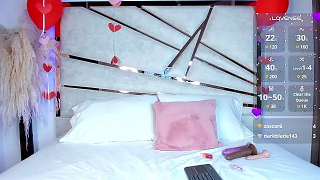 ssofijohnsonx online show from 02/28/25, 03:48