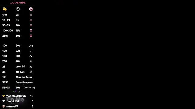 naomii 0 online show from 01/29/25, 03:26