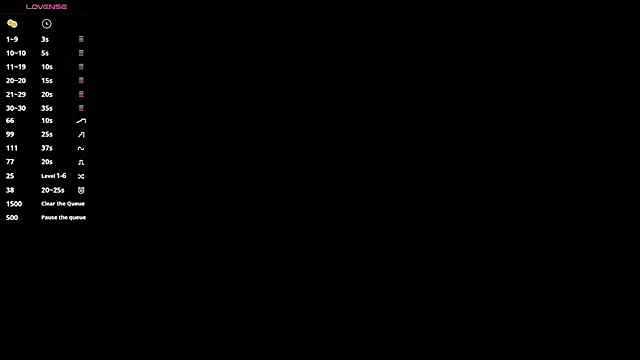 LinnHigh online show from 06/16/26, 04:04