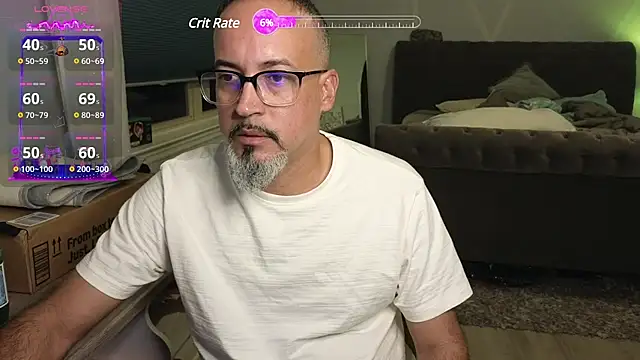 Snapshot of TheConfidentialClub chatting on 01/20/25, 12:15 TheConfidentialClub online show from 01/20/25, 12:15