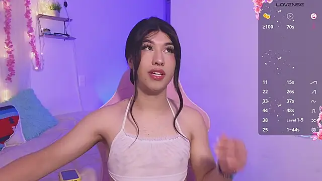 Sweettifani online show from 01/17/26, 03:28