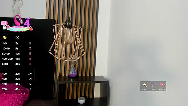 candy rogeers online show from 03/07/25, 02:45