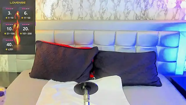 MELODYY SWEET online show from 12/01/25, 02:55