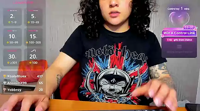 Snapshot of BloodyMaary_ chatting on 03/07/25, 06:11 BloodyMaary online show from 03/07/25, 06:11