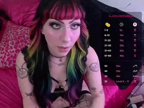 Snapshot of ChrryFoxx chatting on 06/30/26, 10:38 ChrryFoxx online show from 06/30/26, 10:38
