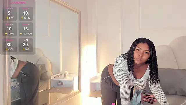 Candaceoweens online show from 01/12/26, 03:34