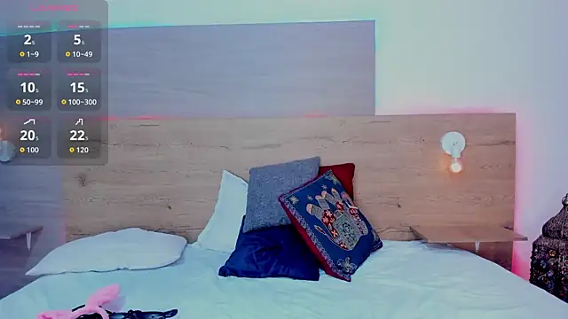  Ananyaa lovd online show from 10/25/25, 12:45