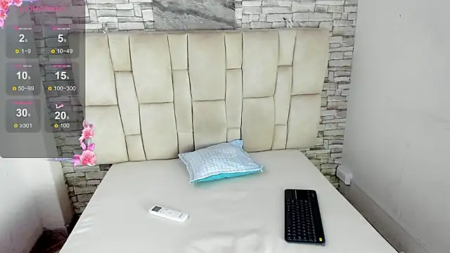 Celesste doll online show from 02/04/26, 07:09