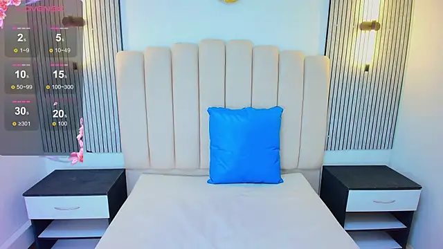 Celesste doll online show from 04/08/26, 01:33