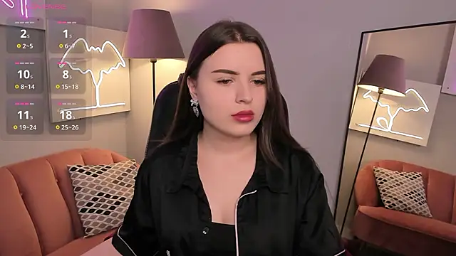 AliceLiador online show from 02/22/26, 03:32