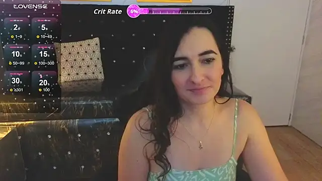 Soffi betacur b online show from 09/21/25, 03:24