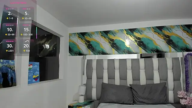 Adaara Rey online show from 01/31/26, 08:07