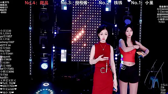 ZZ00033S online show from 12/19/25, 08:54