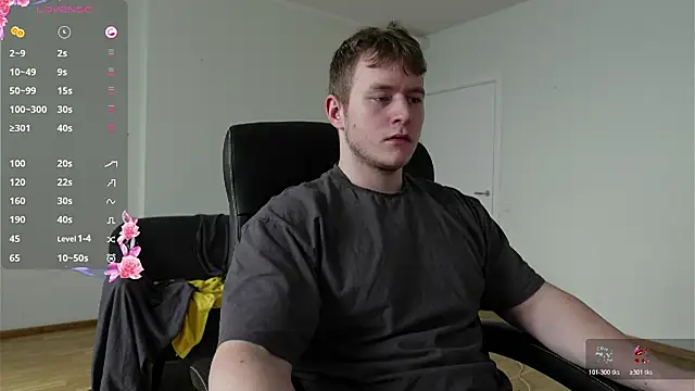 Richard Dullas online show from 03/12/26, 10:32