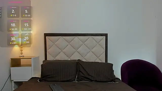 bravepetunia online show from 10/22/25, 12:27