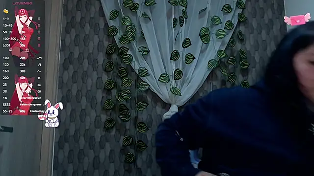 anishasanchezcm101 online show from 01/16/26, 03:43