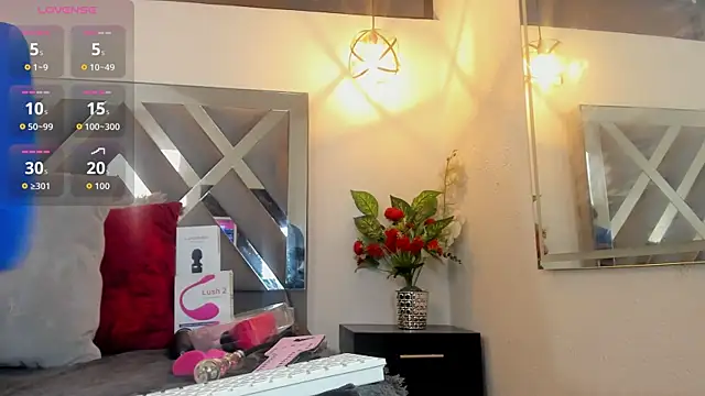 Candy Hott7 online show from 11/21/25, 08:29