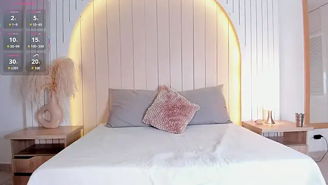 ALICESANDOVAL online show from 03/15/26, 11:38