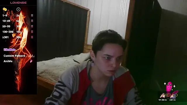 EthelsLover online show from 02/05/26, 08:13