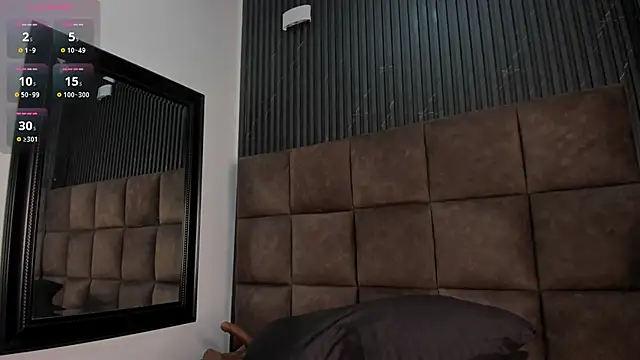 Scarlet  Jones  online show from 04/13/26, 05:24