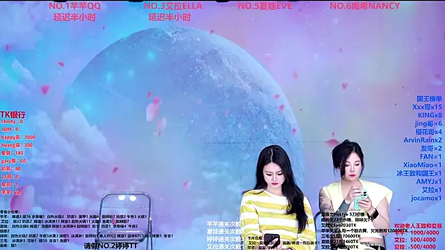 Snapshot of Wily-07 chatting on 05/07/26, 11:54 Wily-07 online show from 05/07/26, 11:54