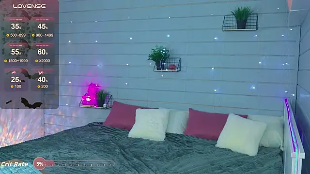 Velvetrix online show from 04/21/26, 02:51