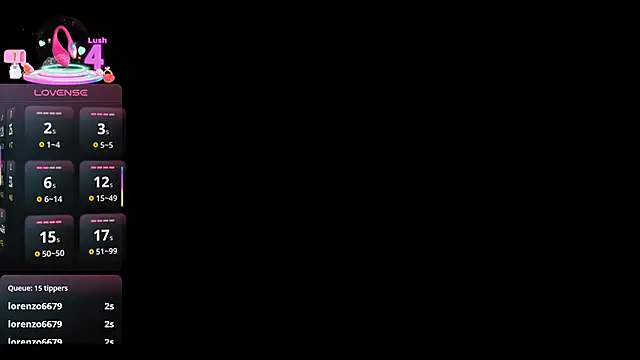 AliceStacy online show from 01/16/26, 03:05