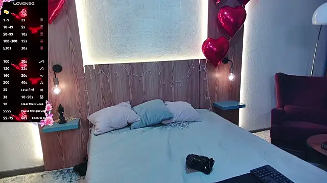 sweetie kathy  online show from 03/02/26, 08:43