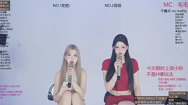 sweetgirls888 online show from 03/12/26, 06:30