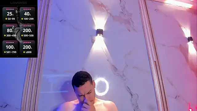 Aron and molly online show from 02/09/26, 12:31