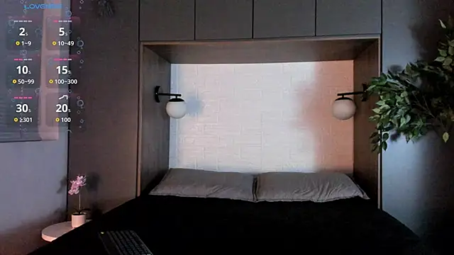 Brandon starkk online show from 02/01/26, 12:15