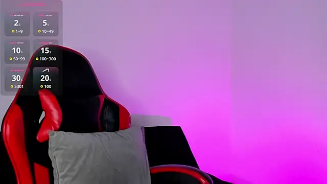 Amanda Mooree online show from 12/04/25, 09:51