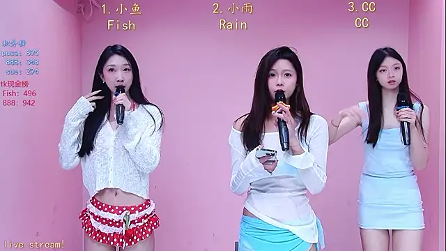 Miss-Girl online show from 03/07/26, 12:13