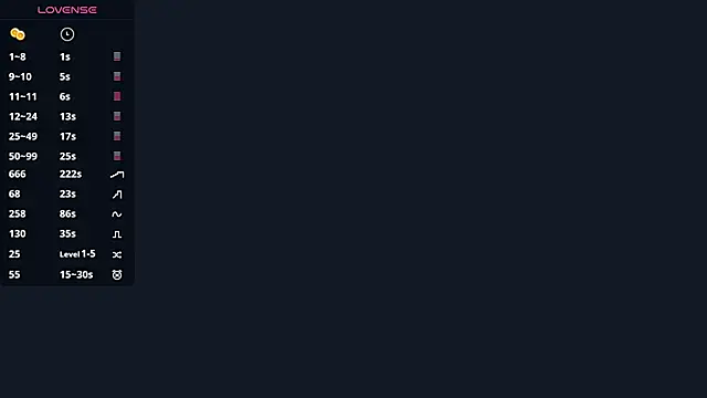 AveryBerkson online show from 04/15/26, 08:10