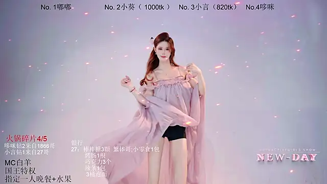 Snapshot of NEW-DAY chatting on 05/12/26, 05:15 NEW-DAY online show from 05/12/26, 05:15