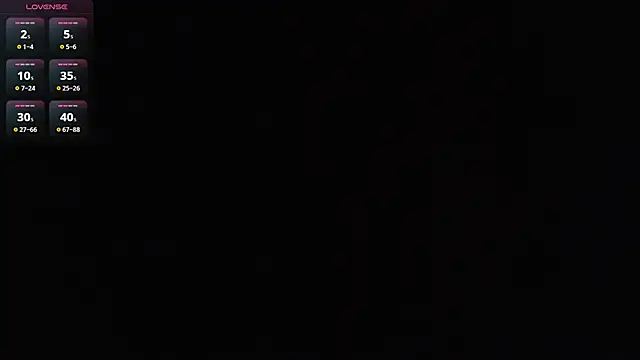 kylie river online show from 04/15/26, 08:32