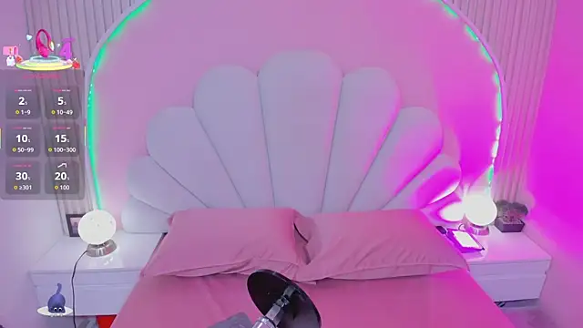 Ary  cherry online show from 01/06/26, 07:06