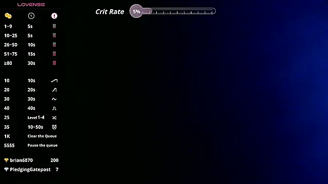 Mayhem NZ online show from 03/28/26, 07:46