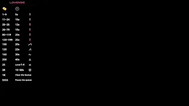  ViviV  online show from 04/02/26, 09:29