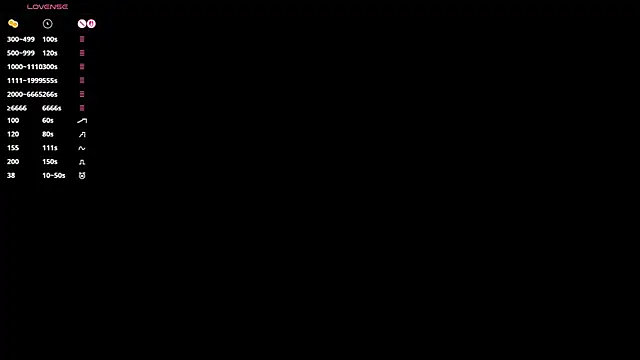 Snapshot of elsadaedra chatting on 05/22/26, 05:29 elsadaedra online show from 05/22/26, 05:29