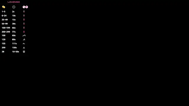 Snapshot of elsadaedra chatting on 06/15/26, 07:05 elsadaedra online show from 06/15/26, 07:05