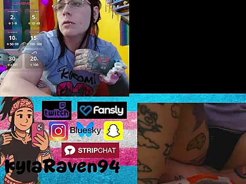 KylaRaven online show from 05/05/26, 06:38