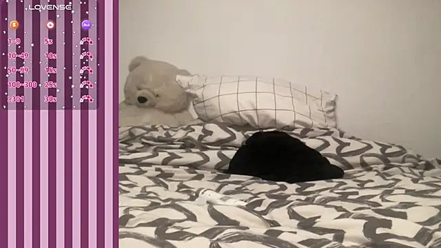 bloggirllaurel online show from 02/28/26, 04:24