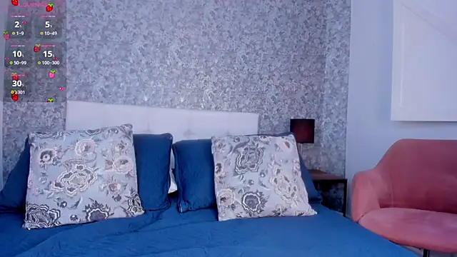 Honey Sweet777  online show from 02/25/26, 07:34