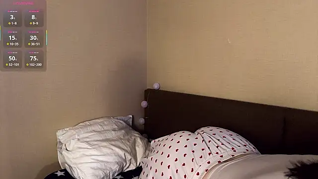 MidnightSophia online show from 02/28/26, 12:00