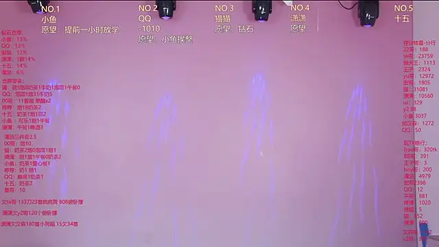 NTN-lucky online show from 04/12/26, 12:15