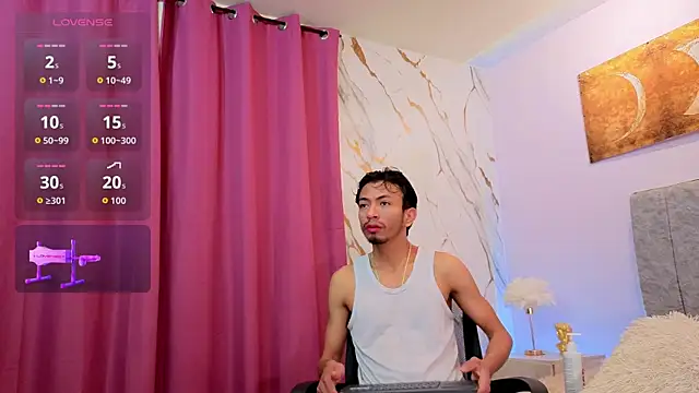 Luchoplayboy online show from 04/07/26, 01:00