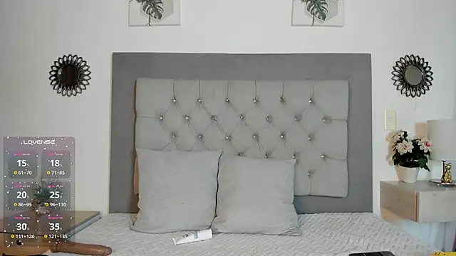 Arya Grey online show from 05/01/26, 03:33