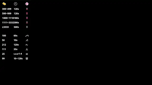 ShandyTreys online show from 03/24/26, 01:49